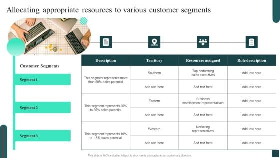 Credibility Assessment Summary For Construction Project Allocating Appropriate Resources To Various Designs PDF