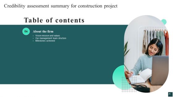 Credibility Assessment Summary For Construction Project Ppt PowerPoint Presentation Complete Deck With Slides