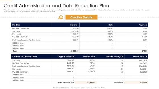 Credit Administration And Debt Reduction Plan Download PDF Credit Administration And Debt Reduction Plan Download PDF