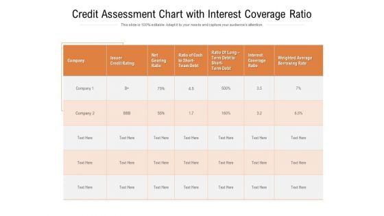 Credit Assessment Chart With Interest Coverage Ratio Ppt PowerPoint Presentation Layouts Structure PDF Credit Assessment Chart With Interest Coverage Ratio Ppt PowerPoint Presentation Layouts Structure PDF