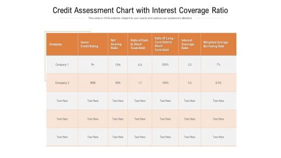 Credit Assessment Chart With Interest Coverage Ratio Ppt PowerPoint Presentation Layouts Structure PDF