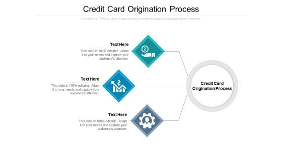 Credit Card Origination Process Ppt PowerPoint Presentation Ideas Tips Cpb Pdf