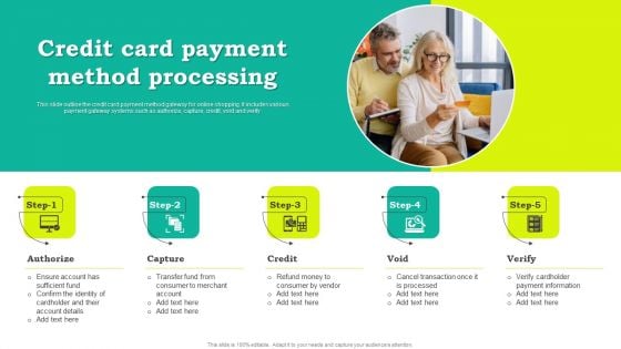 Credit Card Payment Method Processing Ideas PDF