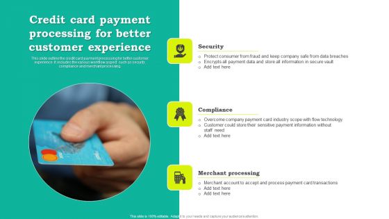 Credit Card Payment Processing For Better Customer Experience Clipart PDF