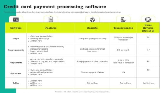 Credit Card Payment Processing Software Guidelines PDF