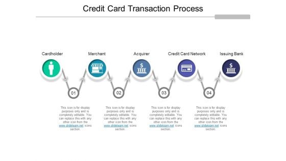Credit Card Transaction Process Ppt PowerPoint Presentation Outline File Formats