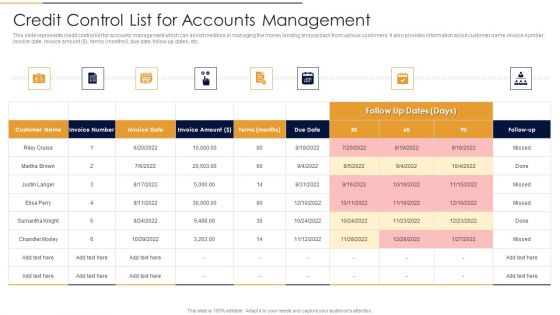 Credit Control List For Accounts Management Structure PDF