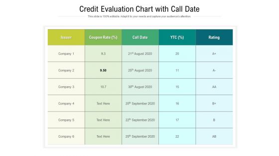 Credit Evaluation Chart With Call Date Ppt PowerPoint Presentation Inspiration Rules PDF