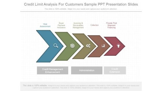 Credit Limit Analysis For Customers Sample Ppt Presentation Slides