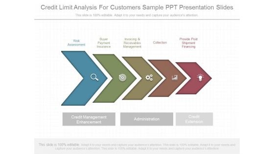 Credit Limit Analysis For Customers Sample Ppt Presentation Slides Credit Limit Analysis For Customers Sample Ppt Presentation Slides