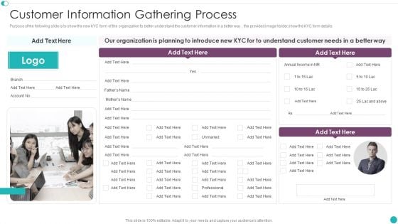 Credit Management And Recovery Policies Customer Information Gathering Process Structure PDF