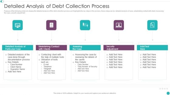 Credit Management And Recovery Policies Detailed Analysis Of Debt Collection Process Sample PDF Credit Management And Recovery Policies Detailed Analysis Of Debt Collection Process Sample PDF