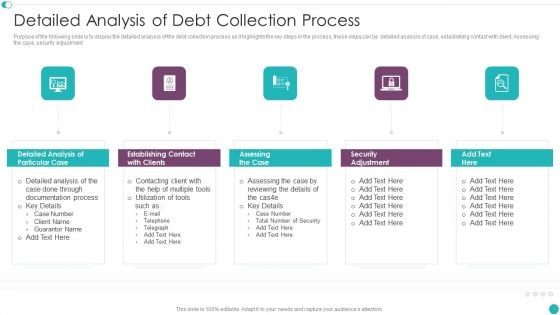 Credit Management And Recovery Policies Detailed Analysis Of Debt Collection Process Sample PDF