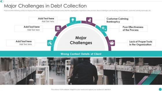 Credit Management And Recovery Policies Major Challenges In Debt Collection Introduction PDF Credit Management And Recovery Policies Major Challenges In Debt Collection Introduction PDF