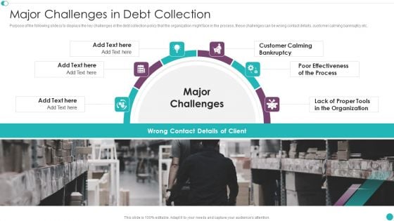 Credit Management And Recovery Policies Major Challenges In Debt Collection Introduction PDF