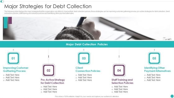 Credit Management And Recovery Policies Major Strategies For Debt Collection Download PDF