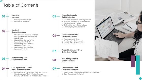 Credit Management And Recovery Policies Table Of Contents Sample PDF