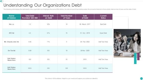 Credit Management And Recovery Policies Understanding Our Organizations Debt Icons PDF