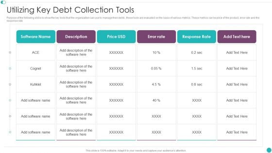 Credit Management And Recovery Policies Utilizing Key Debt Collection Tools Guidelines PDF