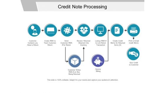 Credit Note Processing Ppt PowerPoint Presentation Gallery Skills