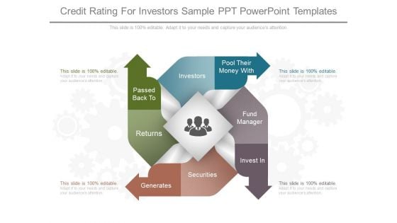 Credit Rating For Investors Sample Ppt Powerpoint Templates