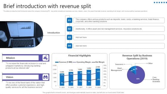 Credit Resources For New Business Brief Introduction With Revenue Split Sample PDF