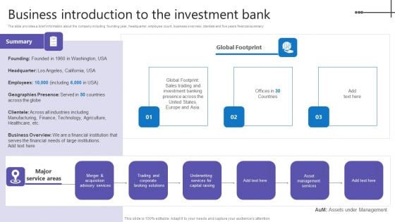 Credit Resources For New Business Business Introduction To The Investment Bank Introduction PDF