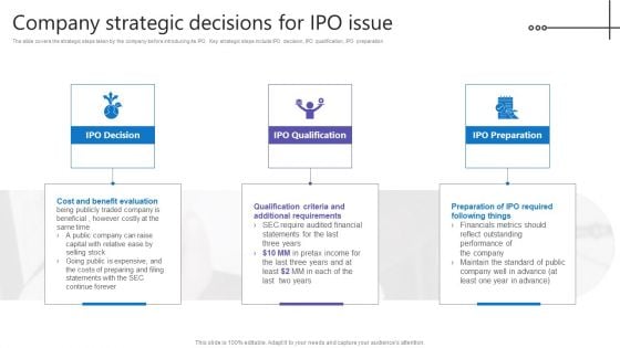 Credit Resources For New Business Company Strategic Decisions For IPO Issue Elements PDF