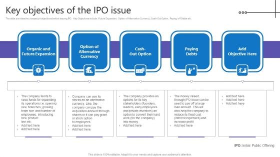 Credit Resources For New Business Key Objectives Of The IPO Issue Ppt Icon Shapes PDF