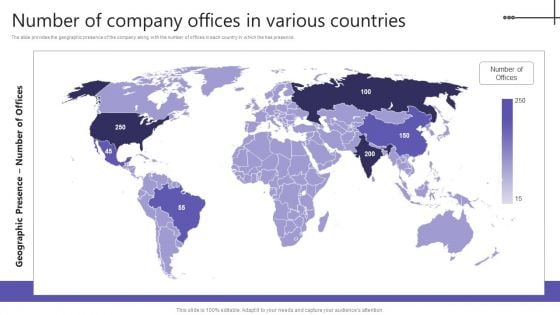 Credit Resources For New Business Number Of Company Offices In Various Countries Ideas PDF