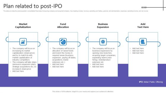 Credit Resources For New Business Plan Related To Post IPO Ppt Summary Layout PDF Credit Resources For New Business Plan Related To Post IPO Ppt Summary Layout PDF