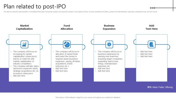 Credit Resources For New Business Plan Related To Post IPO Ppt Summary Layout PDF