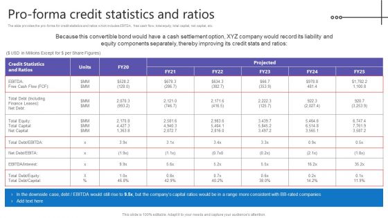 Credit Resources For New Business Pro Forma Credit Statistics And Ratios Template PDF Credit Resources For New Business Pro Forma Credit Statistics And Ratios Template PDF