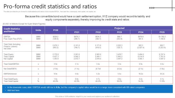 Credit Resources For New Business Pro Forma Credit Statistics And Ratios Template PDF