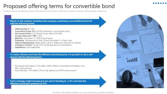 Credit Resources For New Business Proposed Offering Terms For Convertible Bond Sample PDF