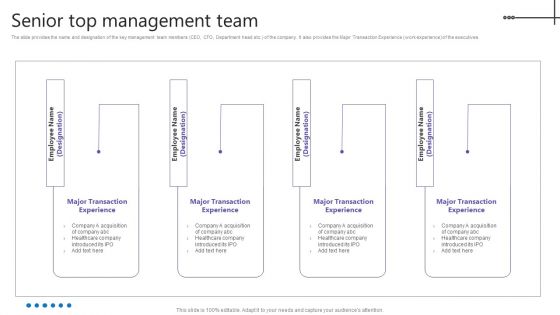 Credit Resources For New Business Senior Top Management Team Ppt Styles Summary PDF