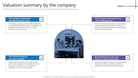 Credit Resources For New Business Valuation Summary By The Company Professional PDF Credit Resources For New Business Valuation Summary By The Company Professional PDF