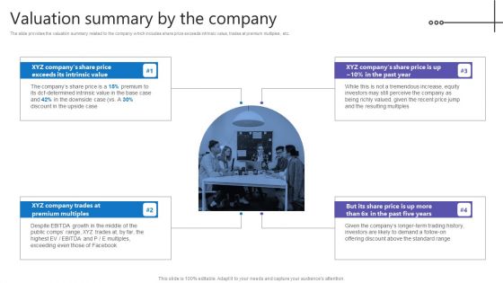 Credit Resources For New Business Valuation Summary By The Company Professional PDF