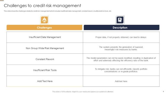 Credit Risk Analysis Model For Banking Institutions Ppt PowerPoint Presentation Complete Deck With Slides Slide09