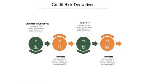 Credit Risk Derivatives Ppt PowerPoint Presentation Pictures Gallery Cpb Pdf