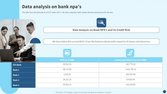 Credit Risk Management Data Analysis On Bank Npas Microsoft PDF