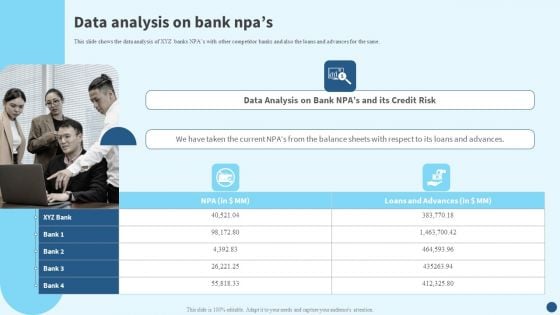 Credit Risk Management Data Analysis On Bank Npas Microsoft PDF Credit Risk Management Data Analysis On Bank Npas Microsoft PDF