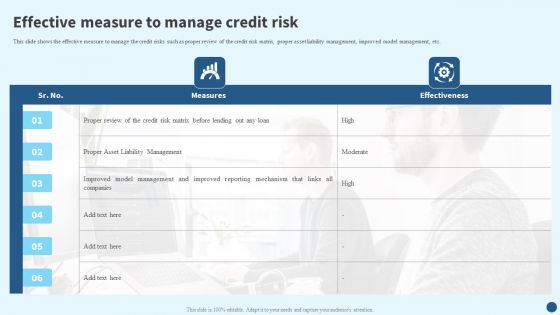 Credit Risk Management Effective Measure To Manage Credit Risk Template PDF