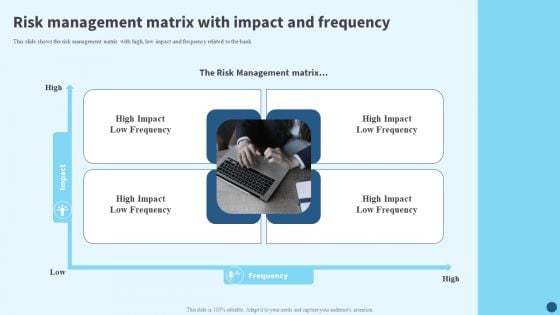 Credit Risk Management Risk Management Matrix With Impact And Frequency Slides PDF