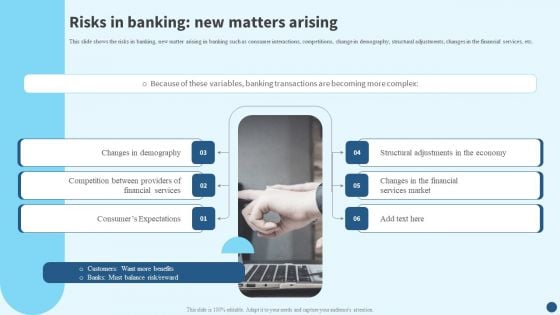 Credit Risk Management Risks In Banking New Matters Arising Pictures PDF