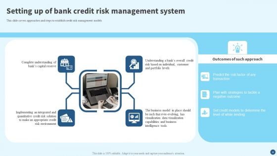 Credit Risk Management Strategies And Measures Ppt PowerPoint Presentation Complete Deck With Slides