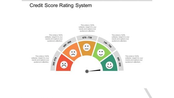 Credit Score Rating System Ppt PowerPoint Presentation Pictures Graphics