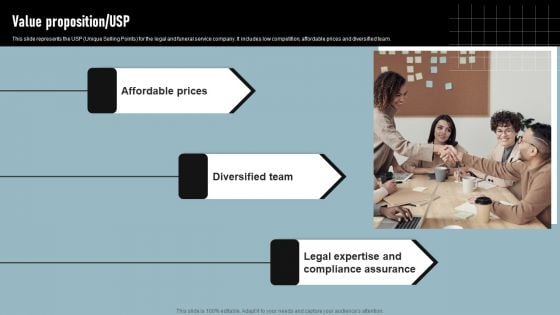 Cremation Services Business Investor Funding Elevator Pitch Deck Value Proposition USP Rules PDF Cremation Services Business Investor Funding Elevator Pitch Deck Value Proposition USP Rules PDF