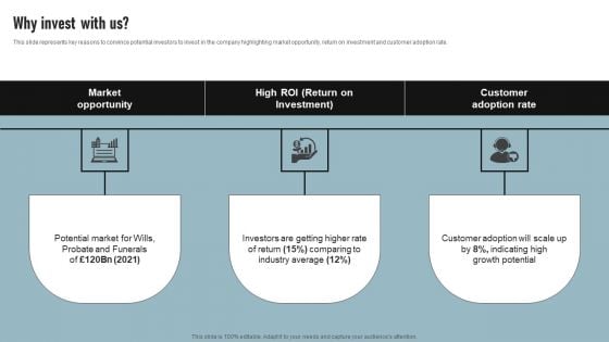 Cremation Services Business Investor Funding Elevator Pitch Deck Why Invest With Us Elements PDF