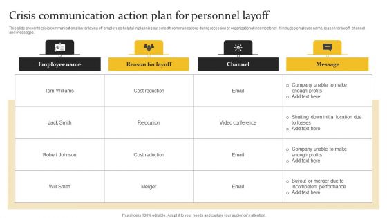 Crisis Communication Action Plan For Personnel Layoff Clipart PDF